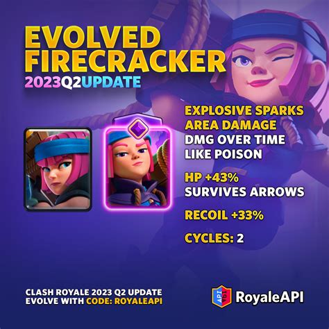 Evolved Firecracker Clash Royale 2023 Q2 Summer Update Clash Royale News Blog Royaleapi