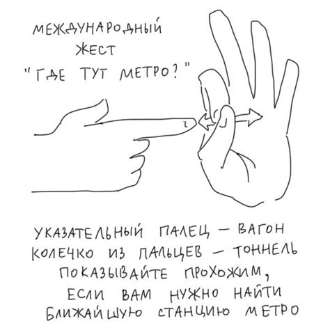 Общаемся жестами с иностранцами | Пикабу