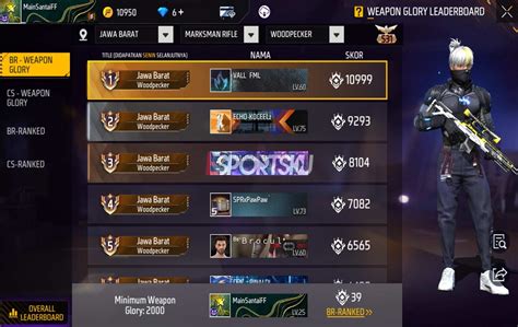 melihat peringkat top global  negara  fire ff esportsku