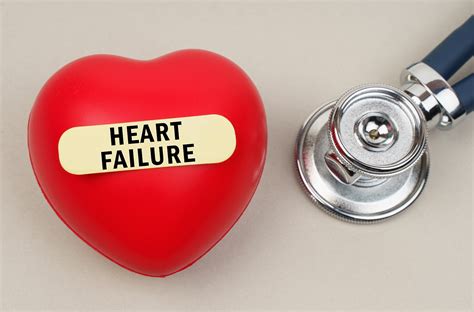 Heart Failure Symptoms Beaumont Emergency Hospital