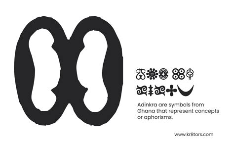 Adinkra Symbols Pack | Figma