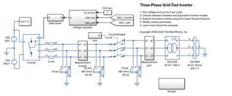 Three Phase Grid Tied Inverter Matlab And Simulink Mathworks India