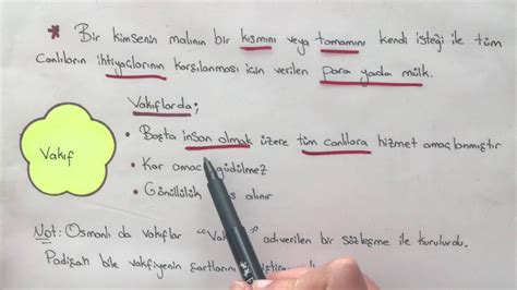 7 Sınıf Sosyal Bilgiler Vakıflar 5 Ünite Ekonomi ve Sosyal