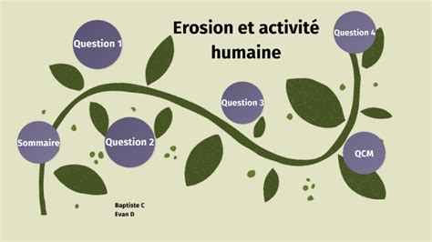 Erosion Et Activit Humaine By Baptiste Crublet On Prezi