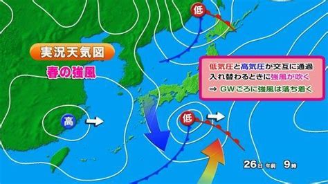 春の強風｜天気のサカイ目｜umkテレビ宮崎