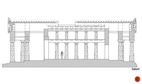 Historia de la Arquitectura y el Urbanismo I y II Investigación