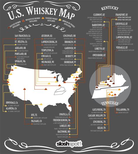 Us Whiskey Map Infographic Bourbon Rye And Many More Whiskeys For