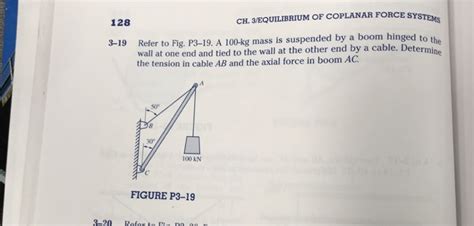 Solved Ch 3 Equilibrium Of Coplanar Force Systems 128 Refer