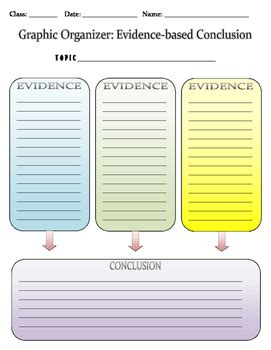 Graphic Organizer: Evidence-based Conclusion by Earth-Life Source