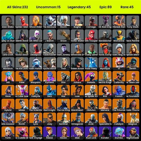 Skins Ikonik Stealth Reflex Rougue Spider Knight Glow Pve