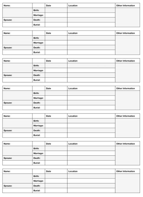 The ahnentafel chart how to make the best use of this resource – Artofit