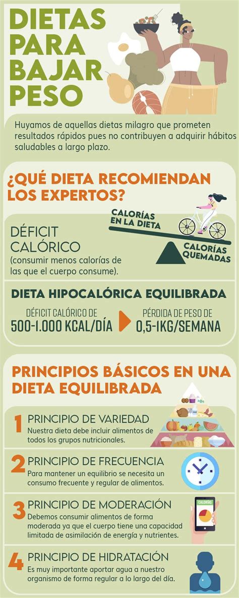 Consejos Para El Consumo De Alimentos Hipercal Ricos Y Mantener Un Peso