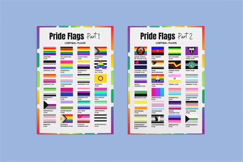 Lgbtqia Pride Flags Poster Pride Flags 1 And 2 Lgbtq Flag Etsy Australia