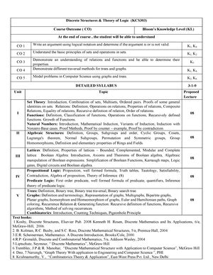 SPM Sylabus OPEN ELECTIVE SYLLABUS B Tech Studocu