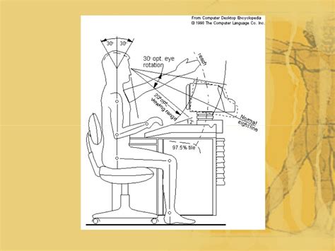 Antropometría Ergonomia Y Metodologia