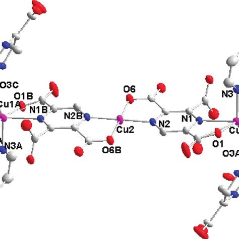 Coordination Environment Of Cu II Ions In 4 Drawn At 50 Probability