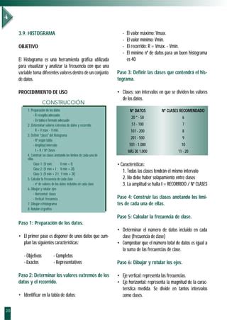 Herramientas Para La Solucion De Problemas Pdf