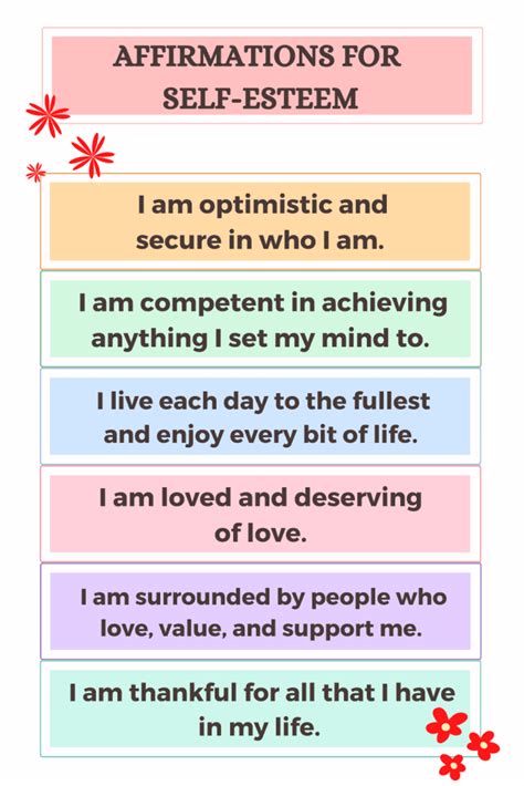 60 Power Packed Affirmations For Self Esteem Ultra Motivating