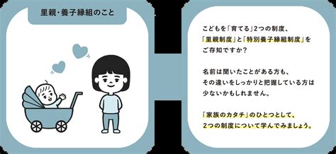 里親・養子縁組のこと｜不妊のこと Dictionary｜みんなで知ろう、不妊症不育症のこと（こども家庭庁）