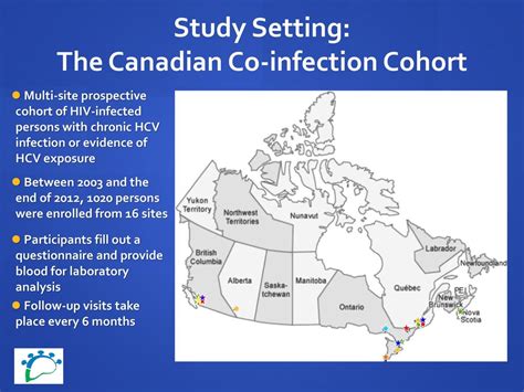 Hiv Hepatitis C Virus Co Infection An Evolving Epidemic Ppt Download