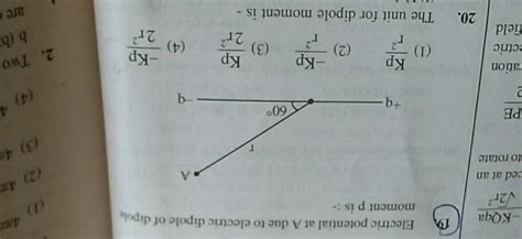 Kqqa Electric Potential A Due To Electric Dipole Of Dipola Moment Pis