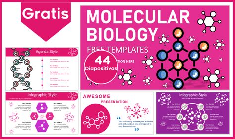 Plantilla Powerpoint De Biología Molecular Plantillas Power Point Gratis