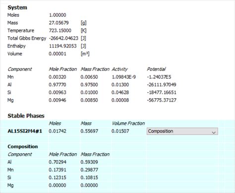 Equilibrium Calculator Thermo Calc Software