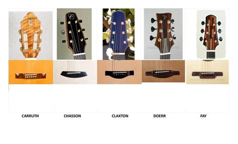 46 Custom Luthiers Headstocks Saddles Or Tailpieces The Acoustic