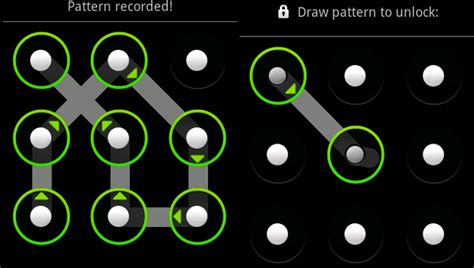 How To Unlock Android Pattern Lock And Password Lock