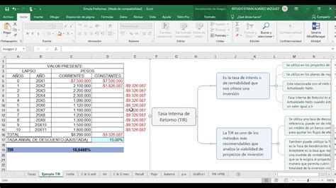 Cálculo de la Tasa Interna de Retorno TIR en Excel YouTube