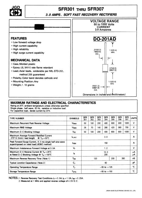 Sfr Datasheet Jinan Gude Electronic Device