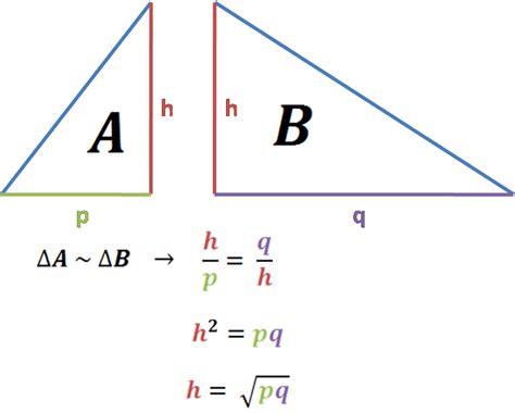 What Is The Geometric Mean Of And Slidesharetrick