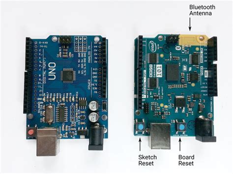 Arduino 101 Raspberry Pi Geek