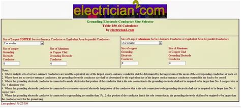 Nec Grounding Electrode Conductor Table