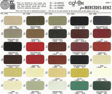 Mercedes Wiring Color Codes