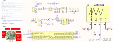 B49 基于stm32单片机的心率血氧检测与远程定位报警装置心率血氧模块是不是有精度要求 Csdn博客