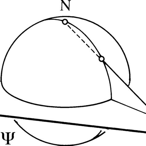 Stereographic projection. | Download Scientific Diagram