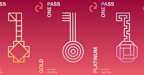 Culture Pass And The New Qatar Creates One Pass Card Qatar Museums