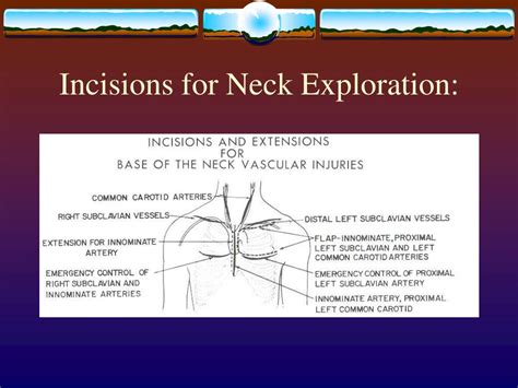 Ppt Management Of Penetrating Neck Trauma Powerpoint Presentation