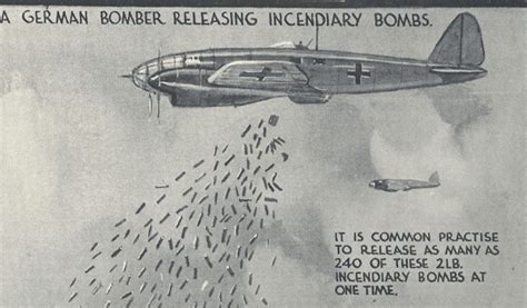 Incendiary Bombs Ww2