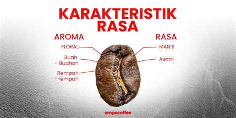 Mengenal Ciri-Ciri Kopi Arabika: Apa yang Membuatnya Istimewa? - Empo ...