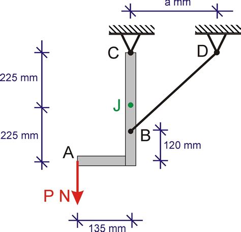 Determine The Internal Forces At Point J For StudyX