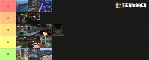 Gta Online Business Tier List Community Rankings TierMaker