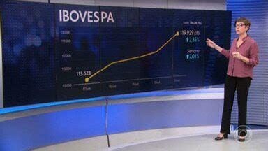 Jornal Da Globo Ibovespa Fecha Em Alta E Encerra Semana Ganho De