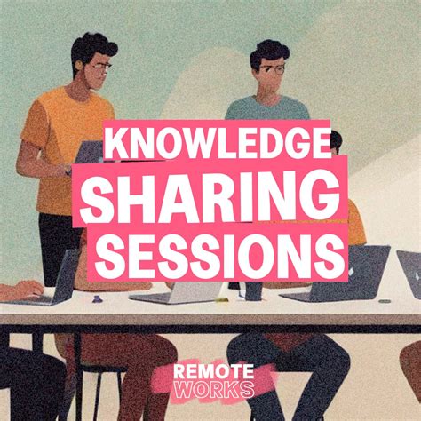 How To Run Knowledge Sharing Sessions Effectively 6 Examples Claap