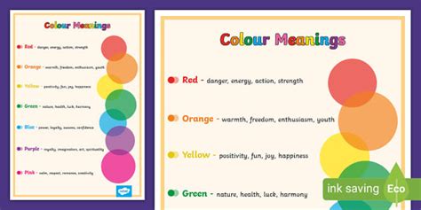 Colour Meanings Display Poster Lehrer Gemacht Twinkl