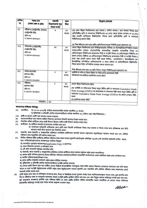 Bsti Job Circular Jobs Test Bd Jobs Holders