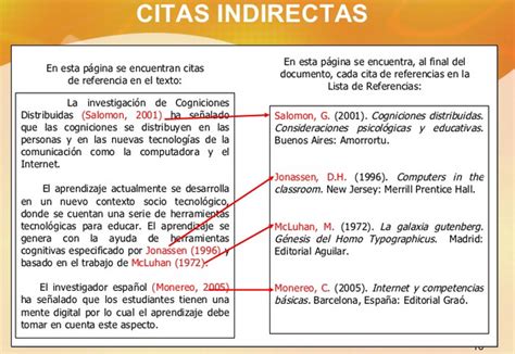 Citas Contextuales Normas Apa Normas Apa Metodologia De La