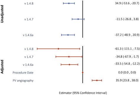 Frontiers Cryoballoon Ablation Guided By A Novel Wide Band Dielectric Imaging System