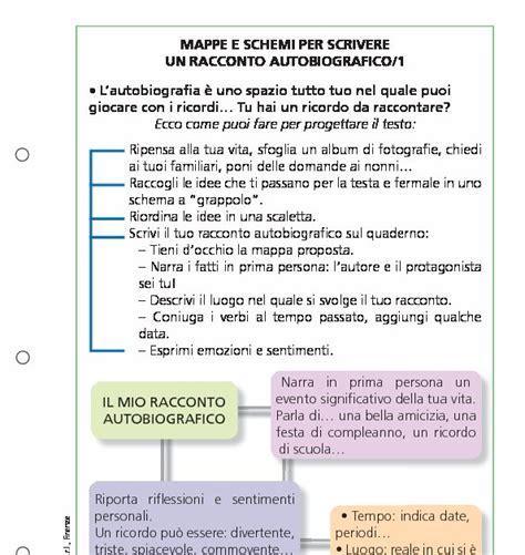 Mappe E Schemi Per Scrivere Un Racconto Autobiografico 1 Giunti Scuola